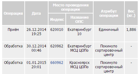 post-1-0-04164000-1427038448.png